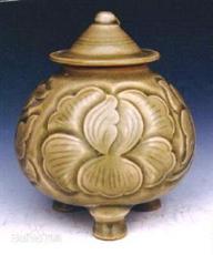 產(chǎn)品展示 藝術(shù)品鑒定的科學與藝術(shù)